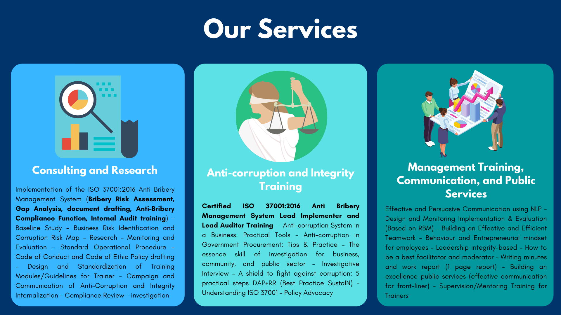 ISO 37001 Specialist