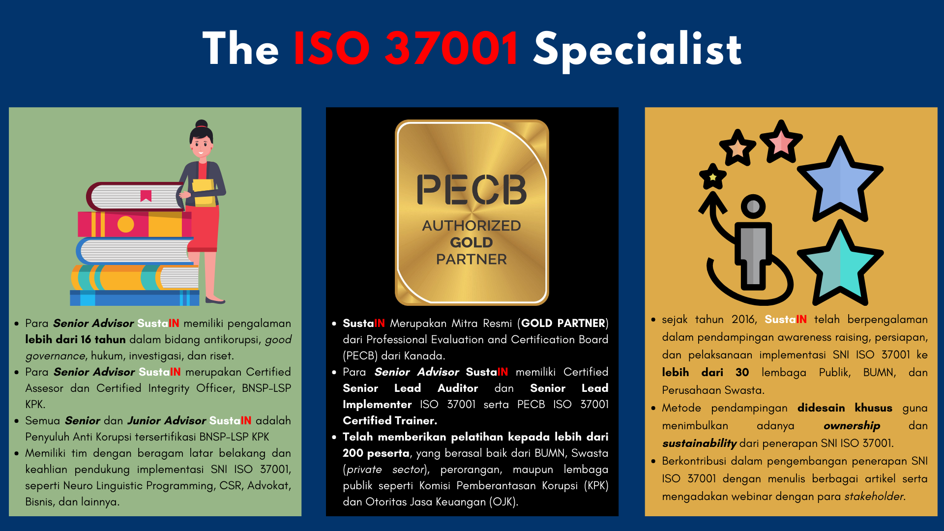 ISO 37001 Specialist